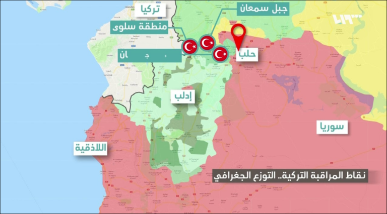 نقاط المراقبة التركية… صفقة فيدان ومملوك