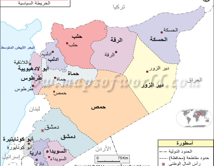 المشهد السياسي والميداني السوري في أسبوع