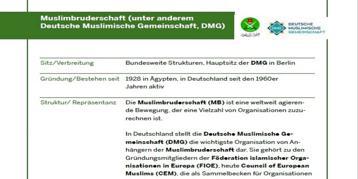 صورة من تقرير المخابرات المحلية الألمانية لعام 2020 عن نشاط جماعة الإخوان وتغيير أيدلوجية عملها في ألمانيا - Copy.صورة.رياليست